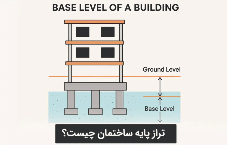 تراز پایه ساختمان چیست؟